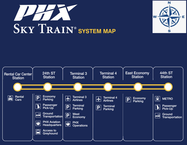 Sky Train Map